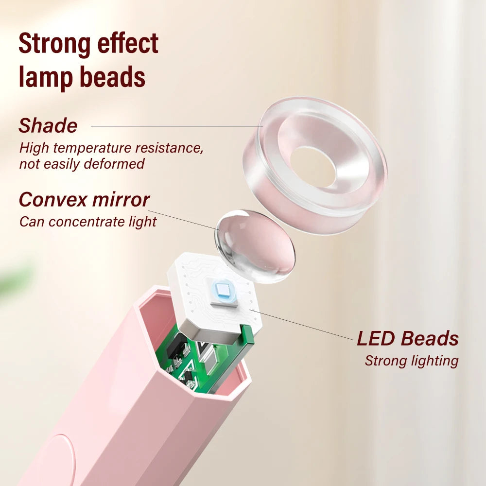 Mini UV LED Nail Lamp – Rechargeable Handheld Gel Dryer