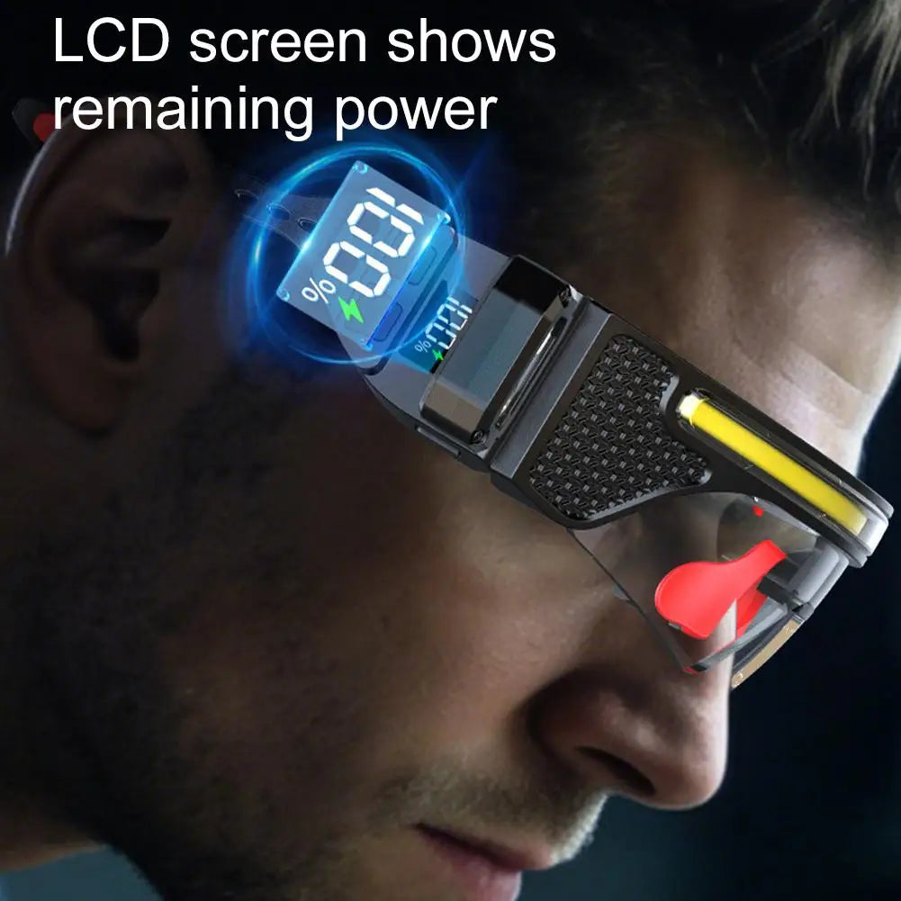 2 In 1 LED Glasses Headlight Wave Sensor Control Waterproof Goggle Light TYPE C Rechargeable Work Lamp For Fishing