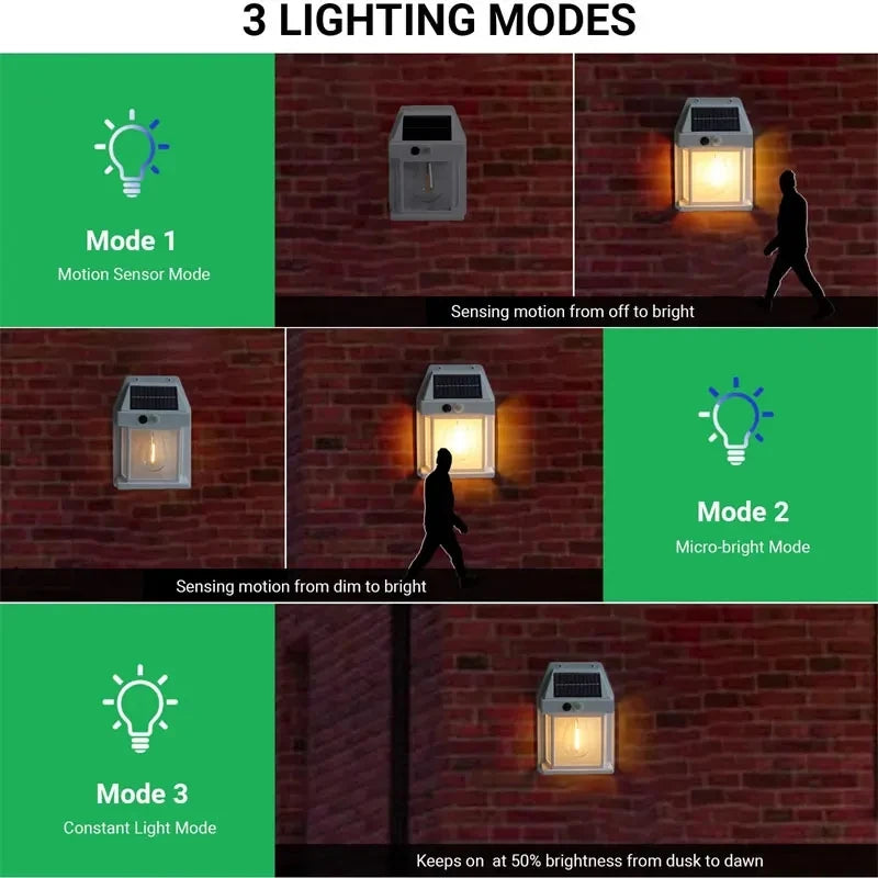 Solar Motion Sensor Wall Light – 3 Modes, IP65 Waterproof, LED Outdoor Lamp