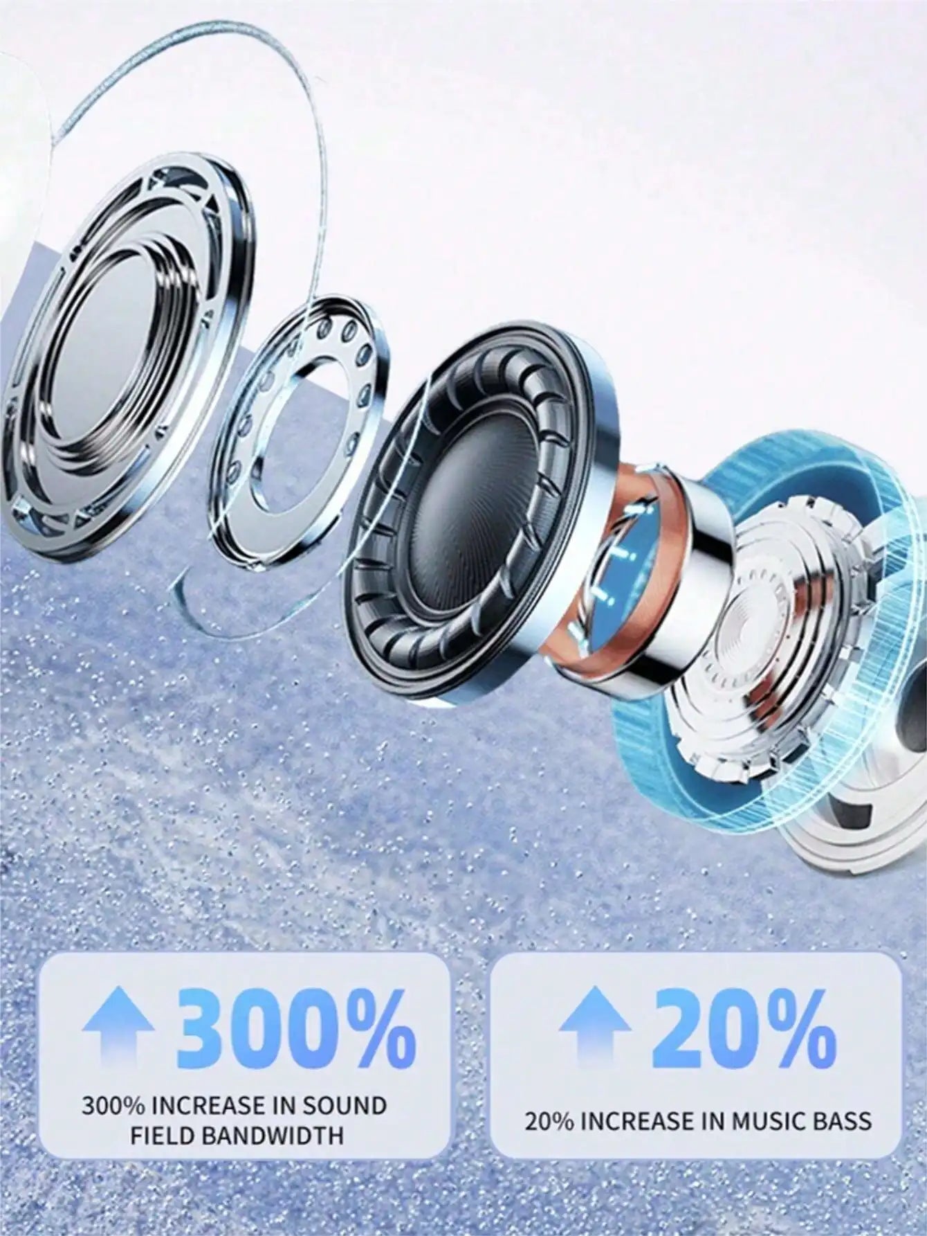 Wireless Bluetooth Earbuds | TWS In-Ear Headphones