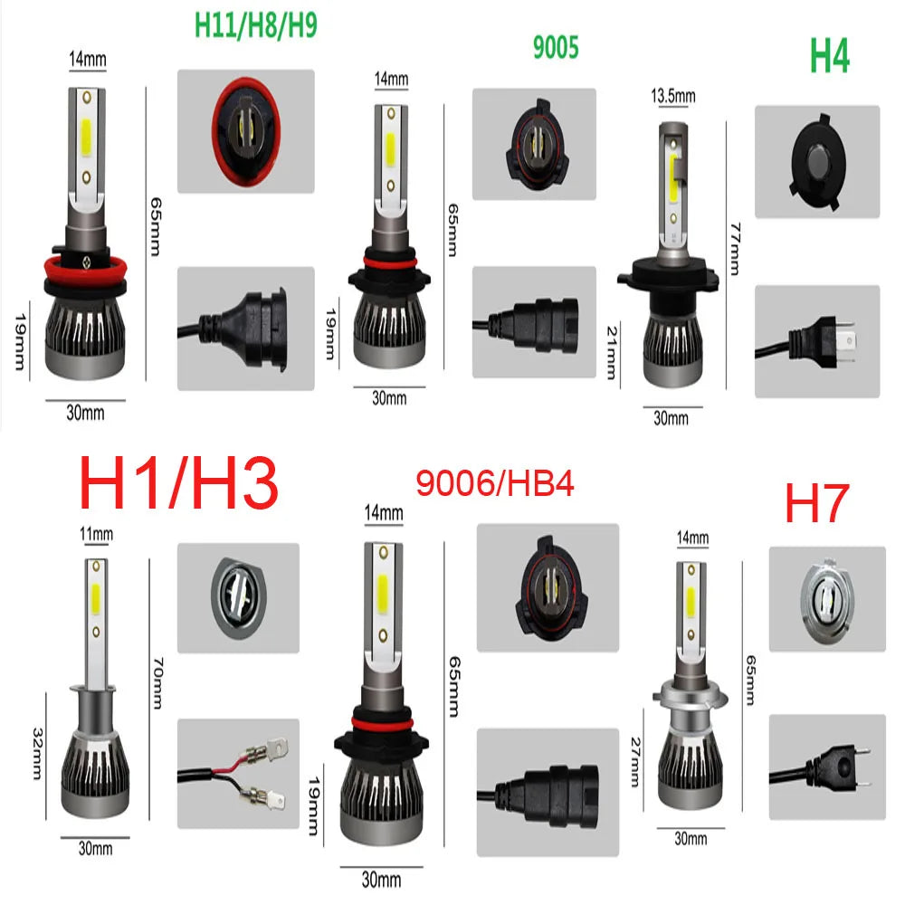 LED Car Headlight Bulbs (2-Pack) – 80W 20000LM | H1 H3 H4 H7 H8 H11 9005 9006 | 6000K–12000K