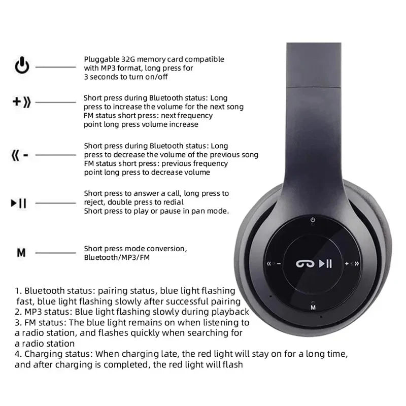 Handsfree Wireless Headphones Noise Canceling Headphone Earphone P47 headset Bluetooth Head Phone for iPhone Huawei Samsung S22