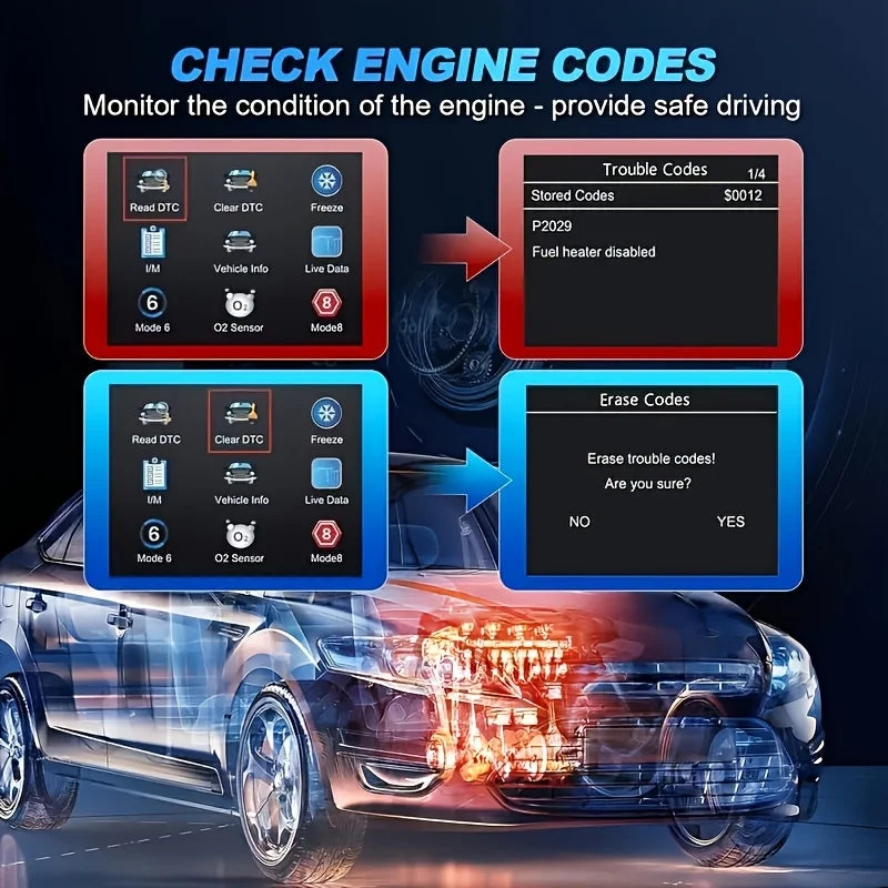 Escáner de diagnóstico de coche V519 OBD2 – Alimentado por USB, datos en tiempo real, lee y borra códigos de motor